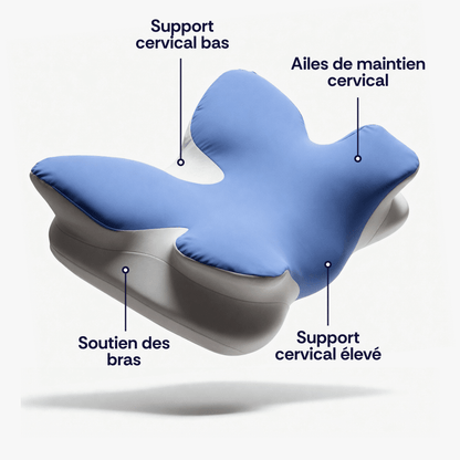 L'oreiller ergonomique cervical Somnilys™ Gen. 2