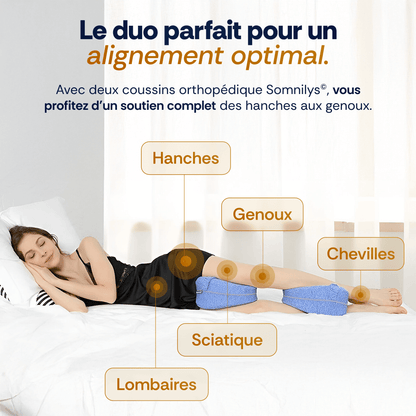 Coussin Orthopédique Genoux Somnilys