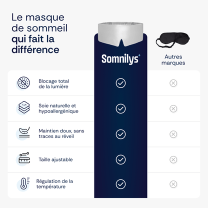 Masque de sommeil en soie de mûrier
