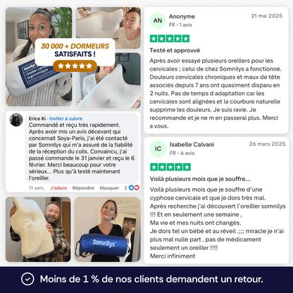Oreiller Ergonomique Cervical Somnilys™ Gen. 1