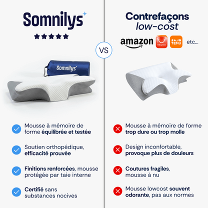 Oreiller Ergonomique Cervical Somnilys™ Gen. 1