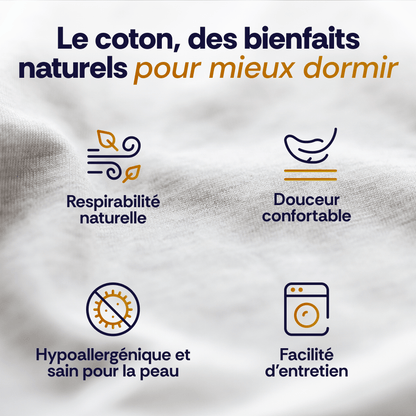 Taie d’oreiller en coton CozySleep™ pour Gen. 1